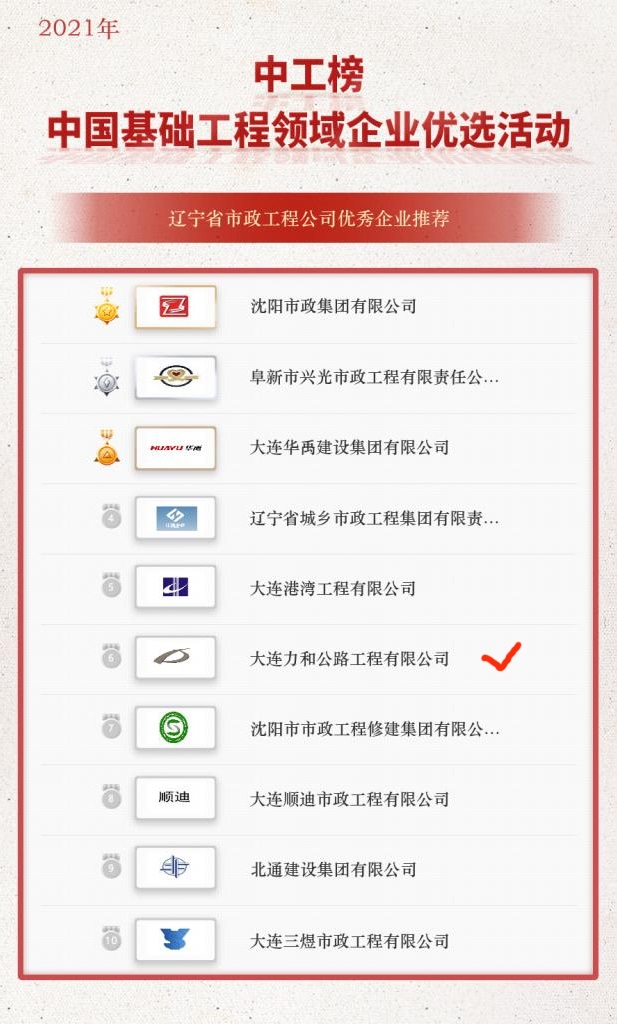 「中工榜」公示：遼寧省市政工程公司優秀企業推薦 